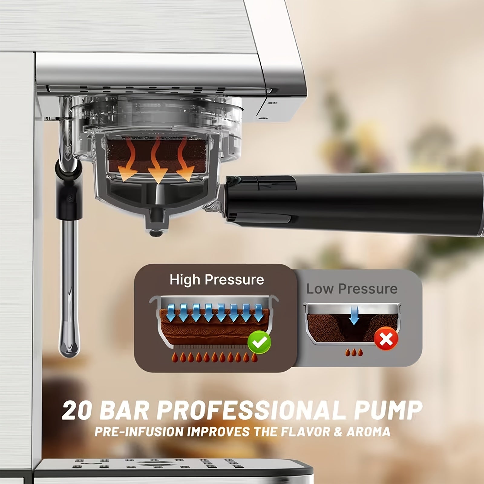 EM20 Compact 20 Bar Espresso Machine