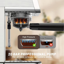 EM20 Compact 20 Bar Espresso Machine