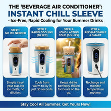 FrostCup insert drink cool monitor and recharge steps