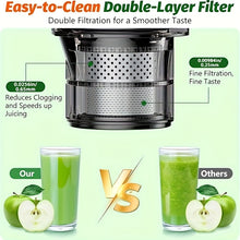 CJ200 350W Wide Feed Masticating Juicer