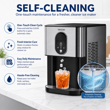 Self-cleaning maintenance feature graphic for TURCKLOPA ice maker